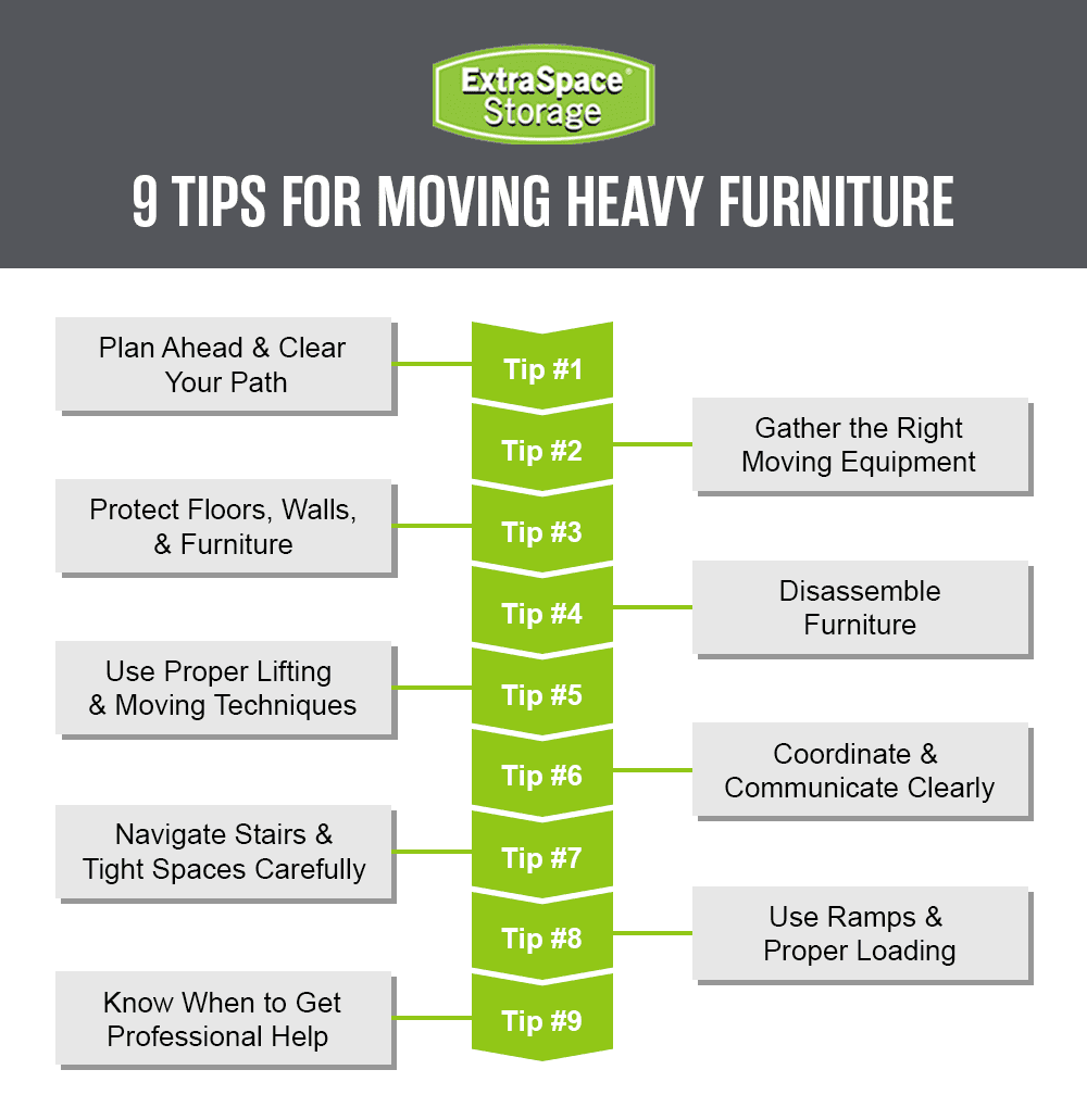 Rich Content - Tips for Moving Heavy Furniture