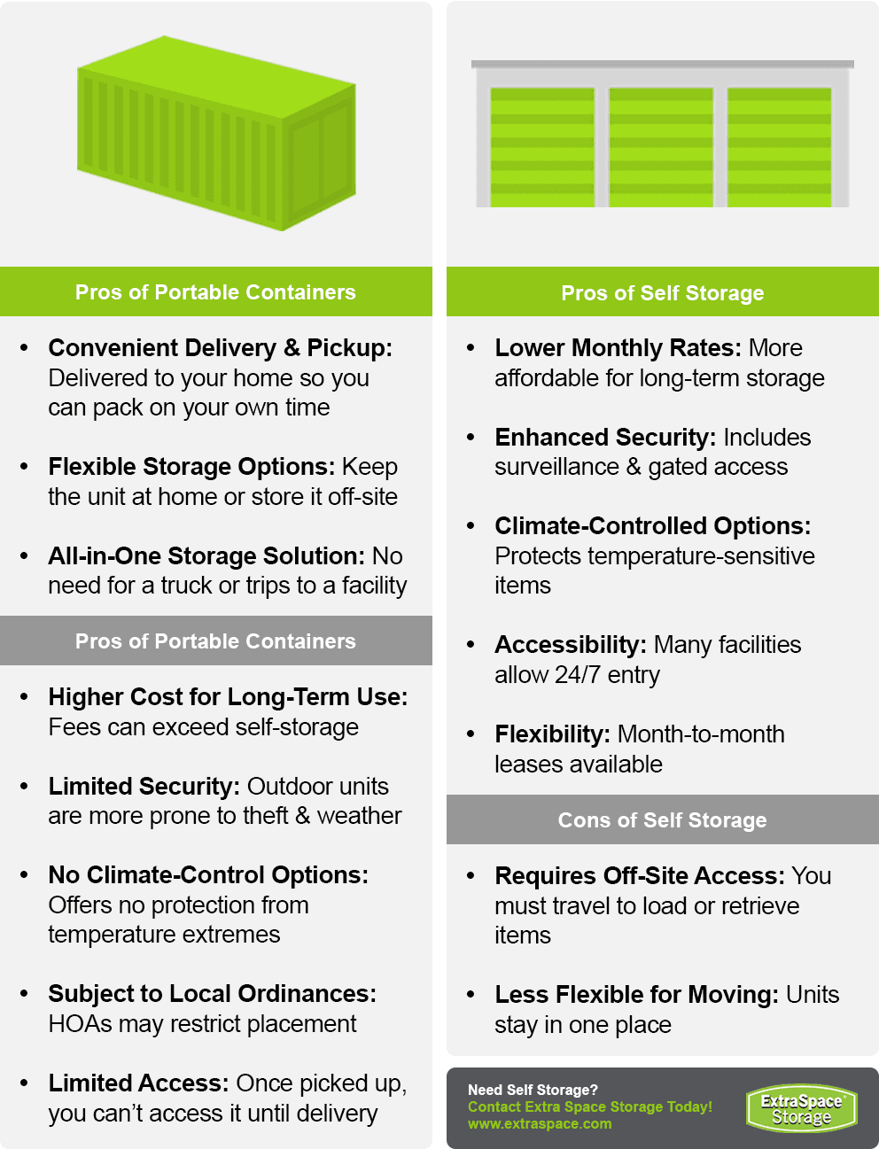 Container Storage vs Self Storage RichContent