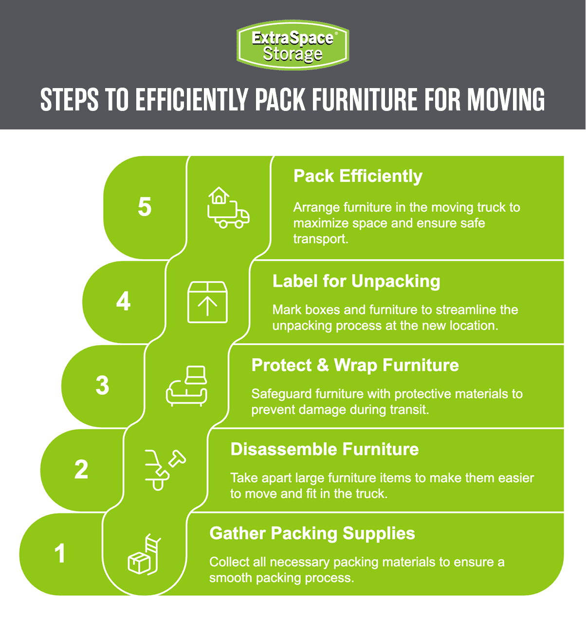 Are Ar-15 Corner Safes Space-Efficient? Maximize Your Storage!