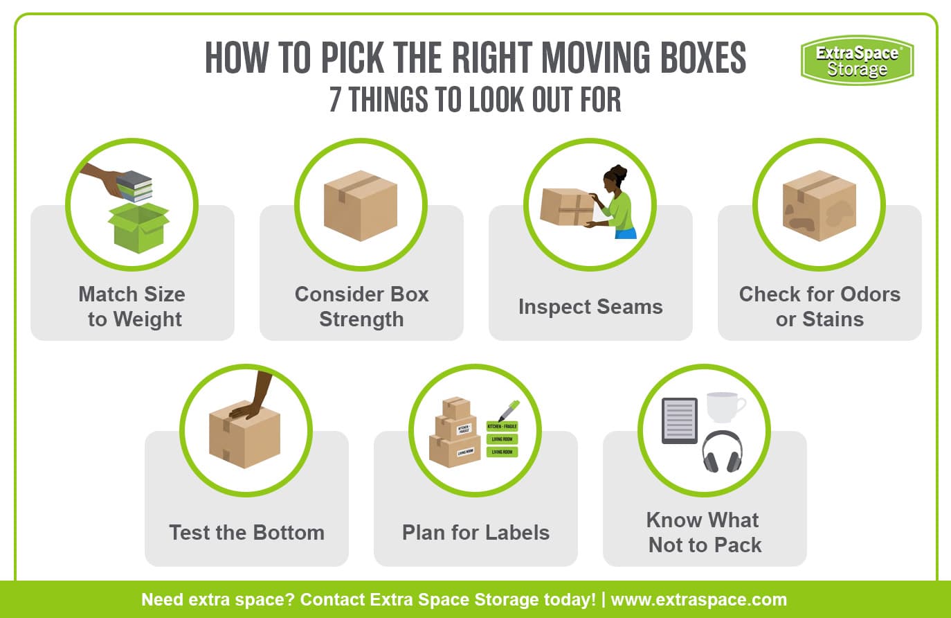 Rich Content - How to Pick the Right Moving Boxes