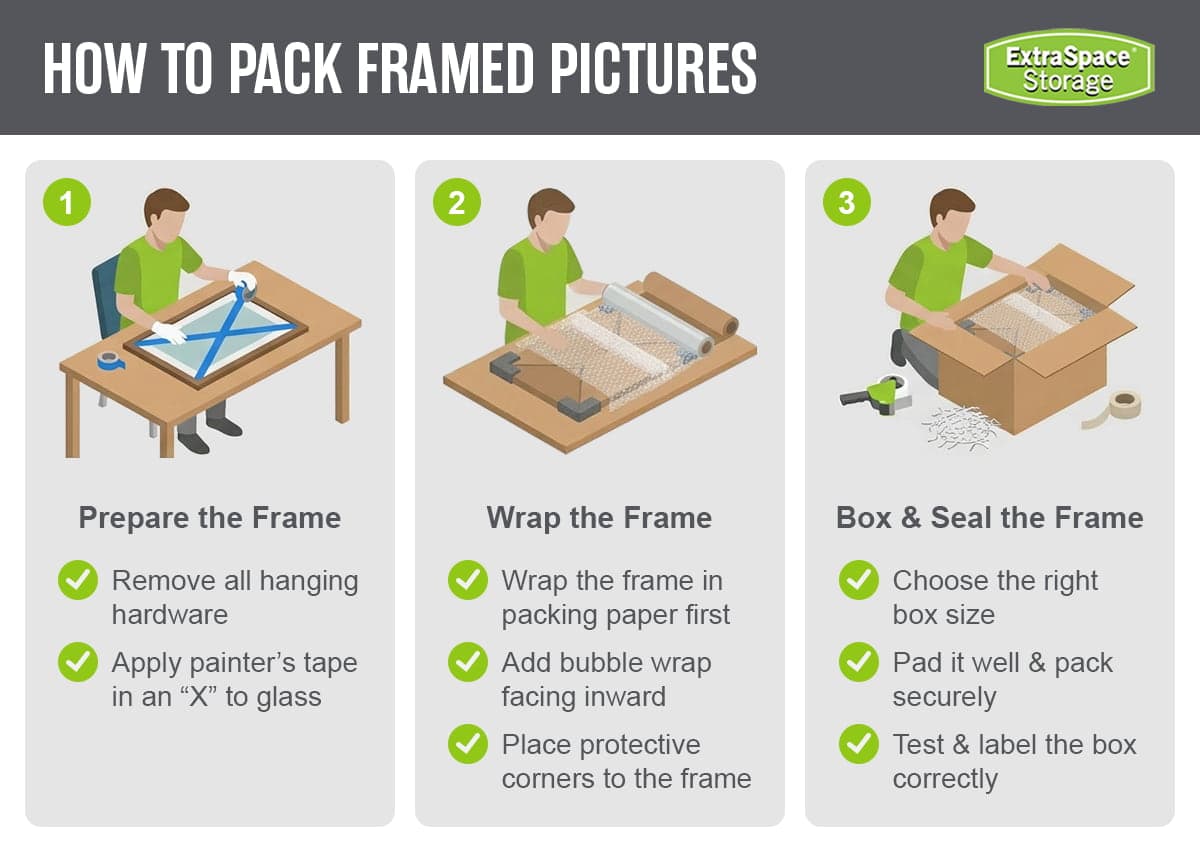 Rich Content - How to pack pictures