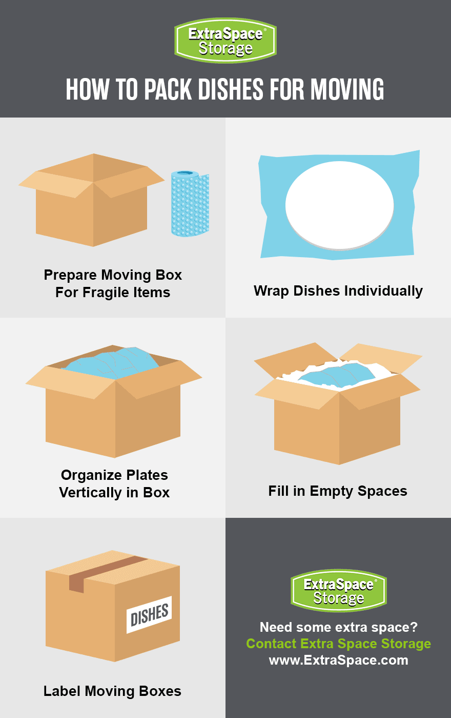 Rich Content 1 - How to pack a kitchen for moving