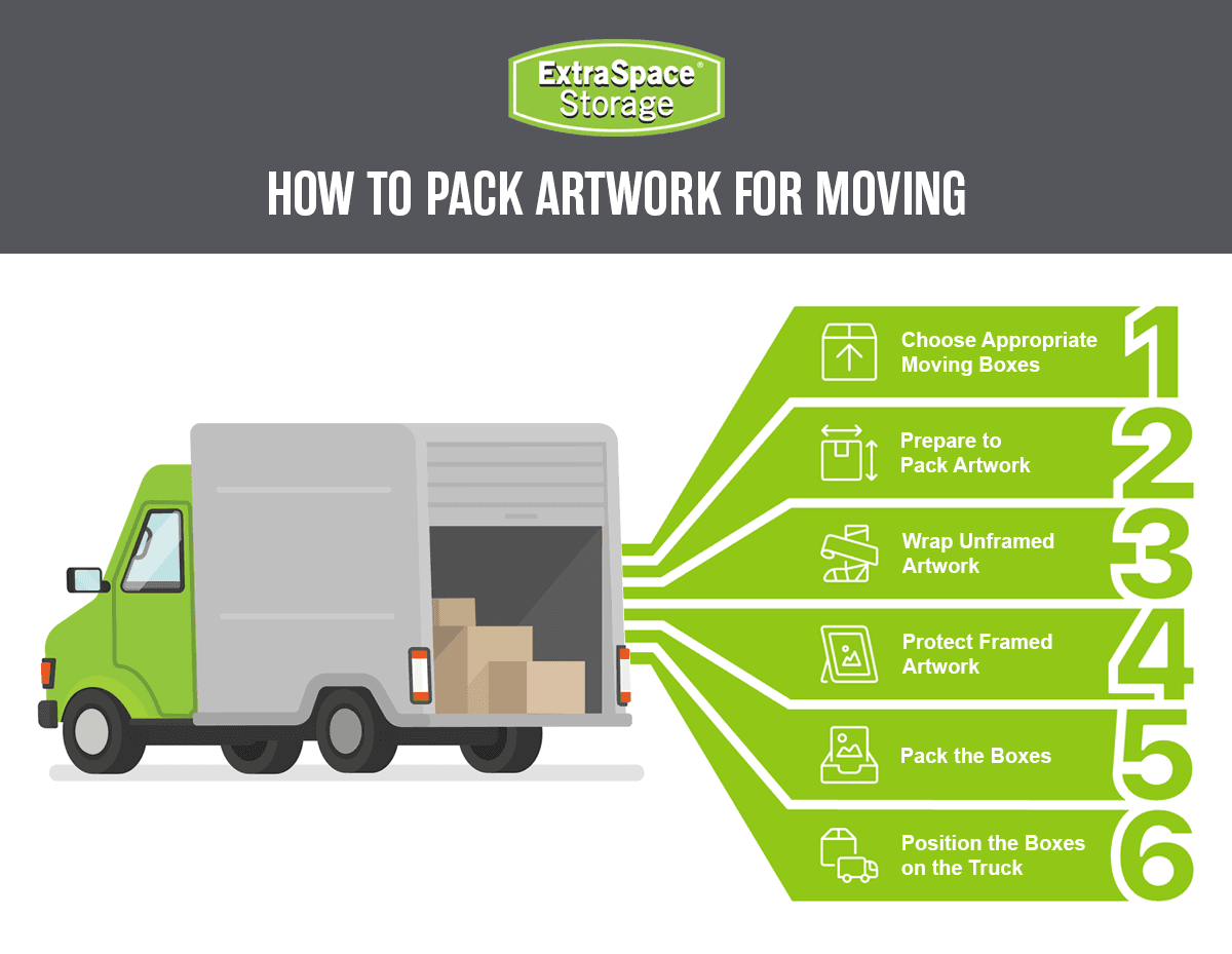 Rich Content - How to Pack Artwork for Moving