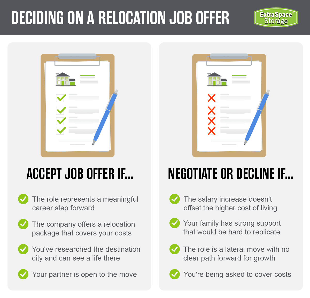 Rich Content 2 - Everything You Need to Know When Relocating for Work