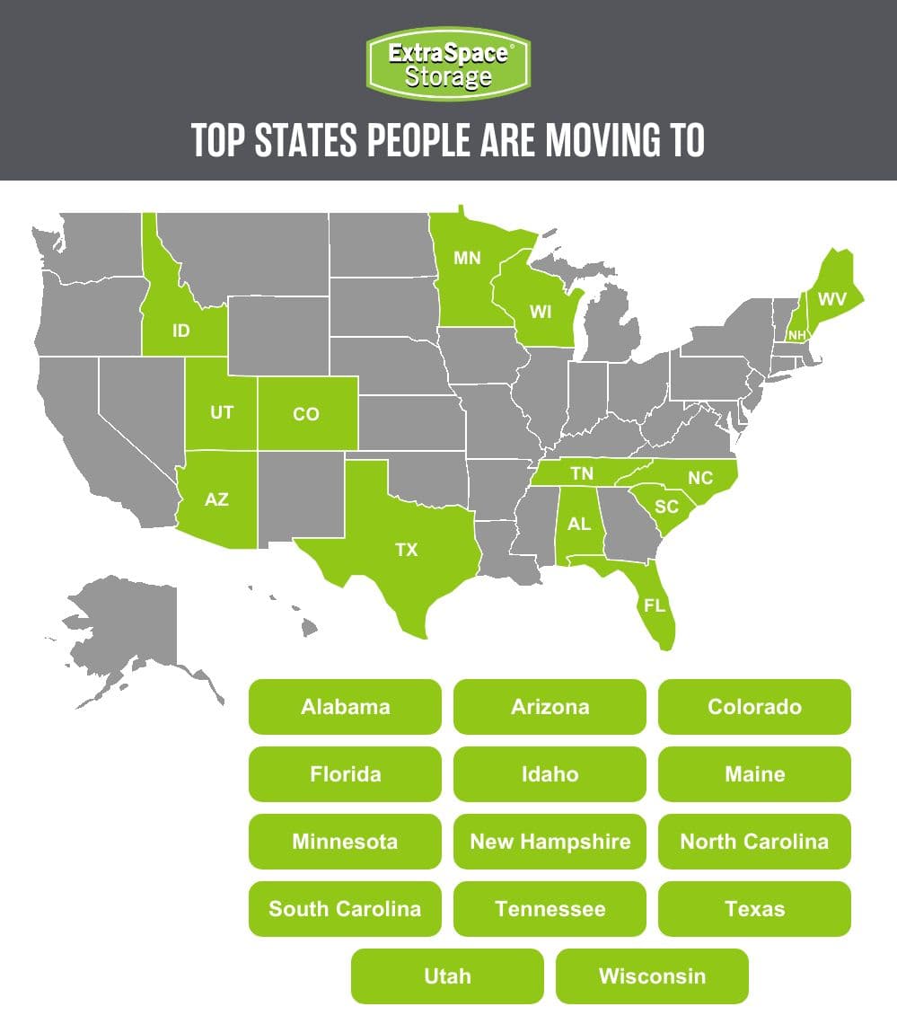 Top States People Are Moving To RichContent