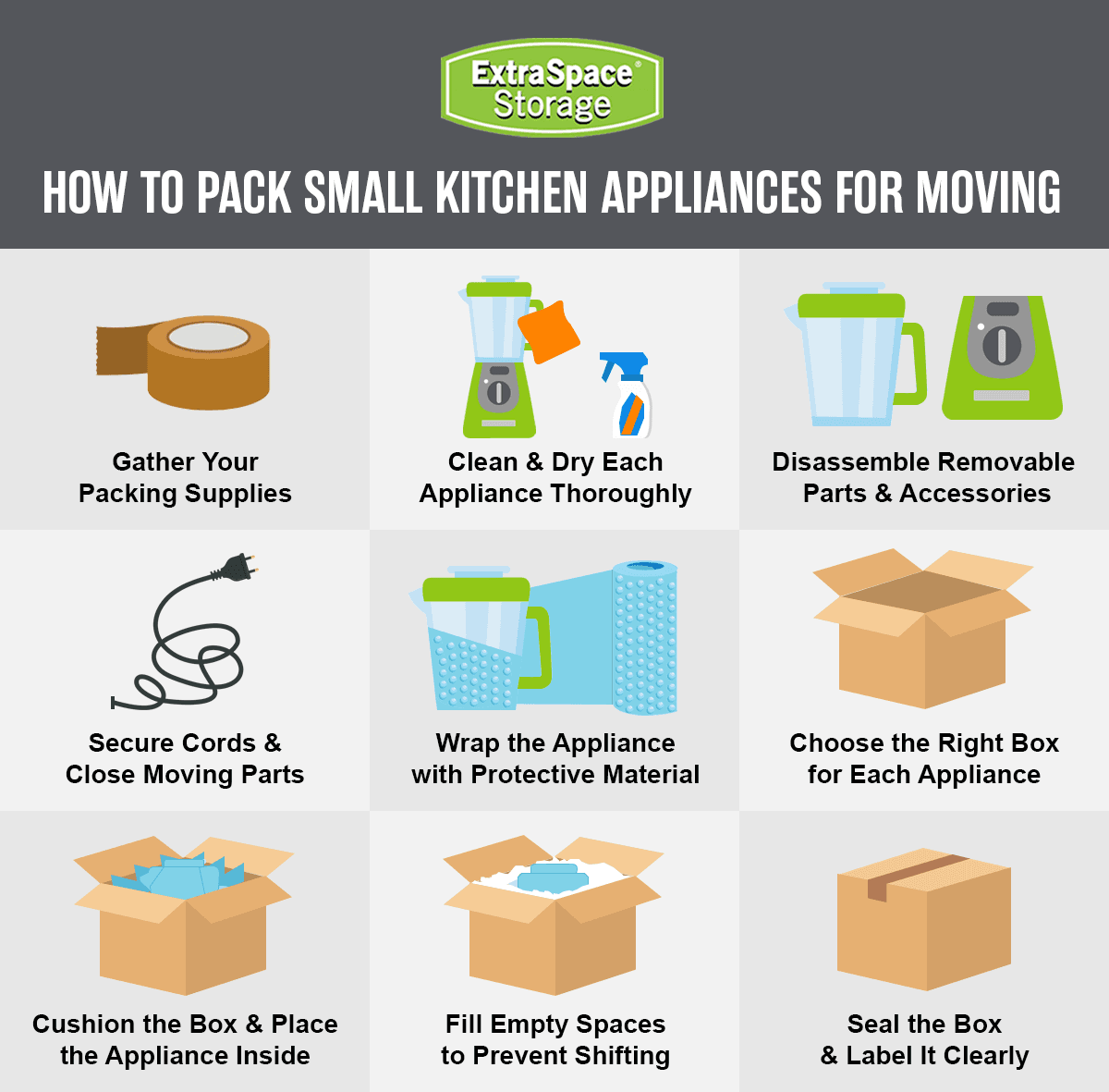 Rich Content - Packing Small Appliances