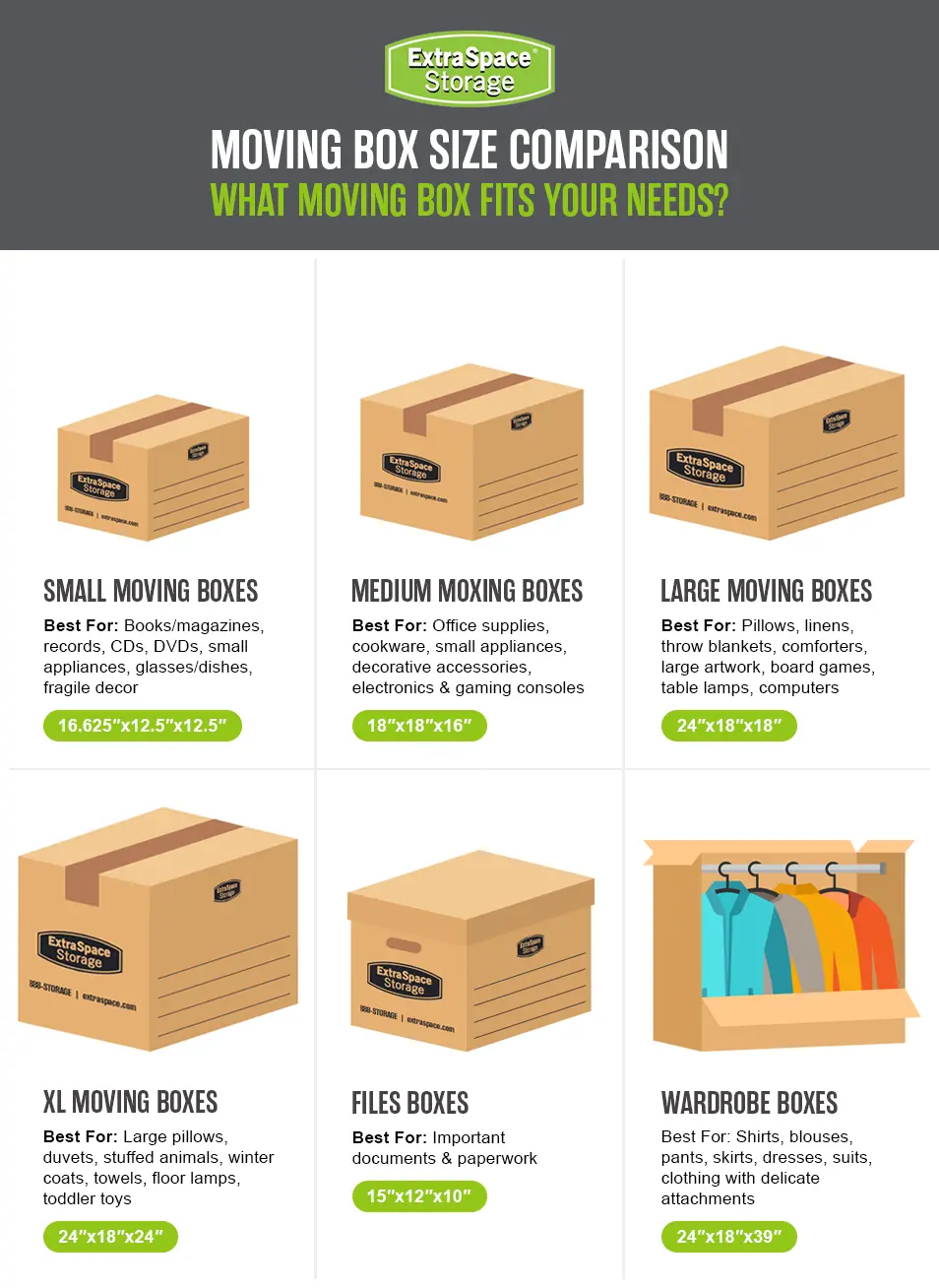 Rich Content - Moving Box Size Comparison