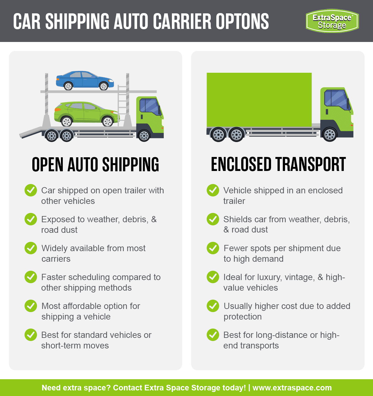 Rich Content - Car Shipping Cost Guide: Auto Carrier Options