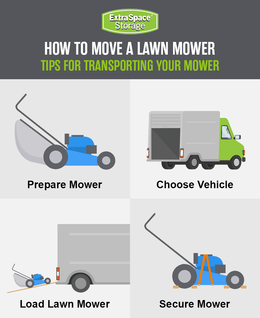 Rich Content - How to Move A Lawn Mower