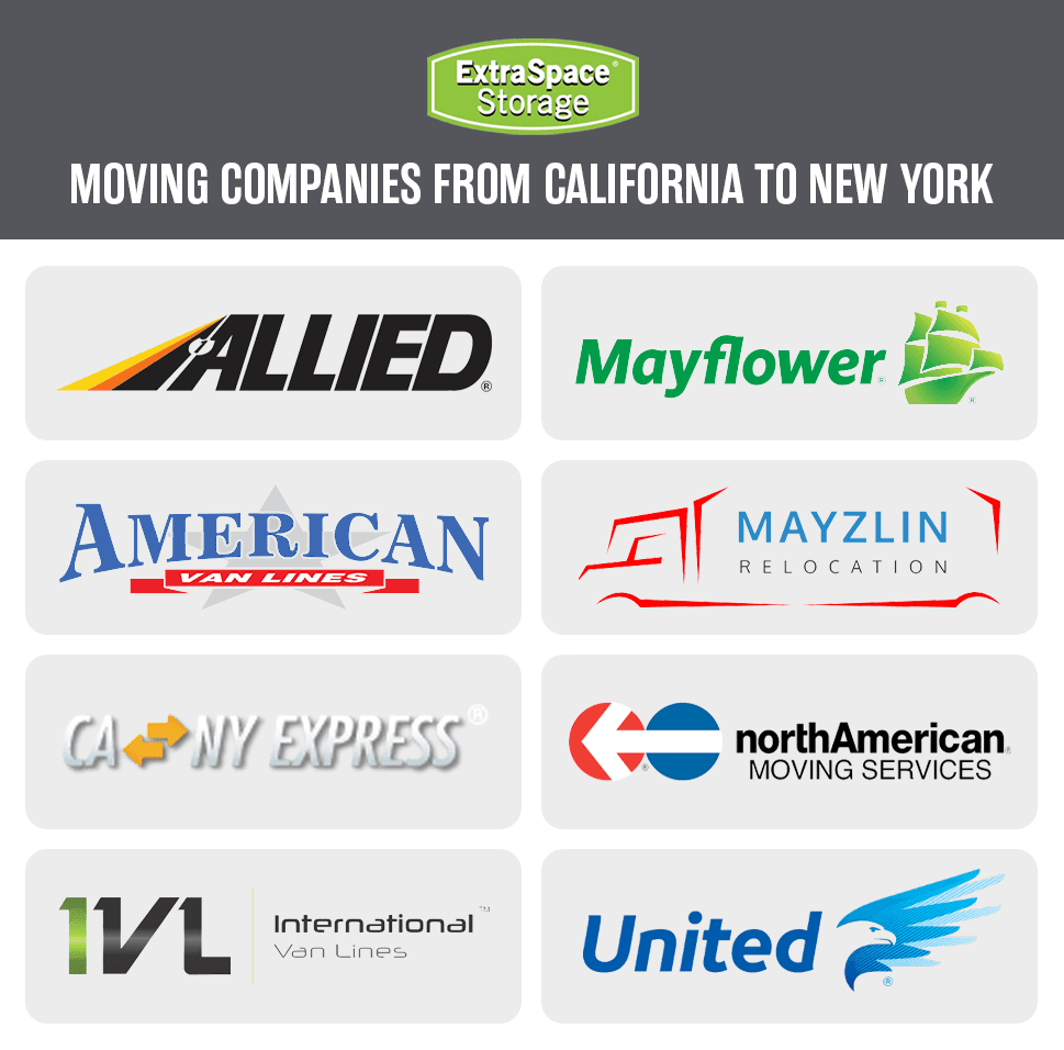 Rich Content - Moving Companies California to New York