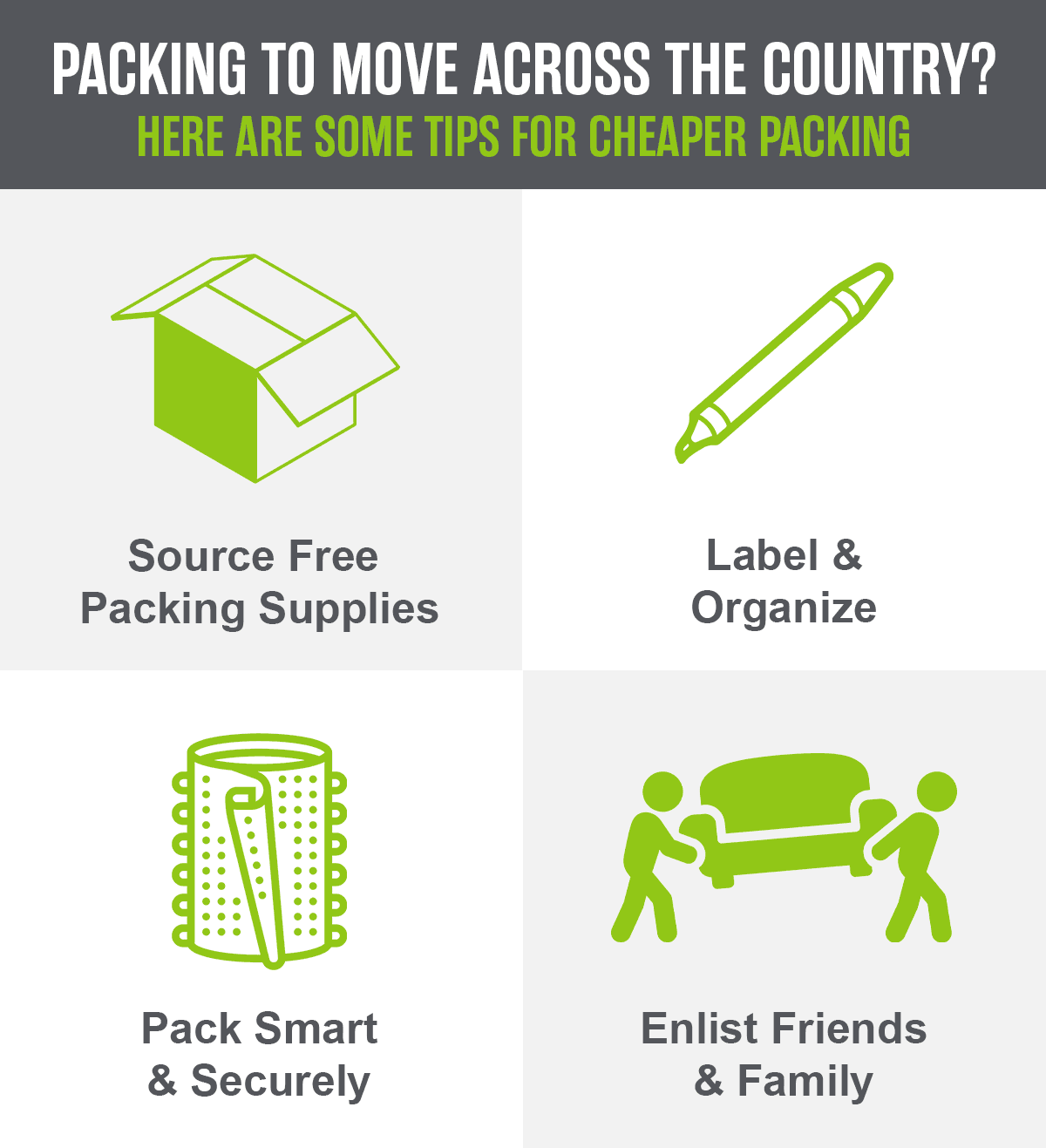 Packing-tips RichContent
