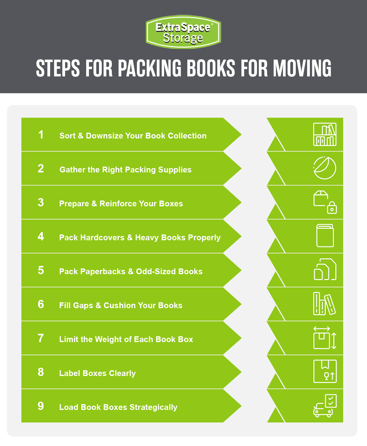 Content Image - Steps For Packing Books for Moving