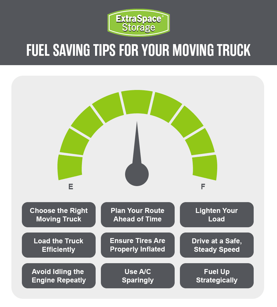 Rich Content - How to Save Gas When Driving a Moving Truck