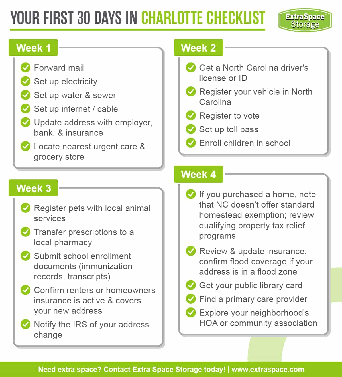 Your First 30 Days in Charlotte Checklist Rich Content