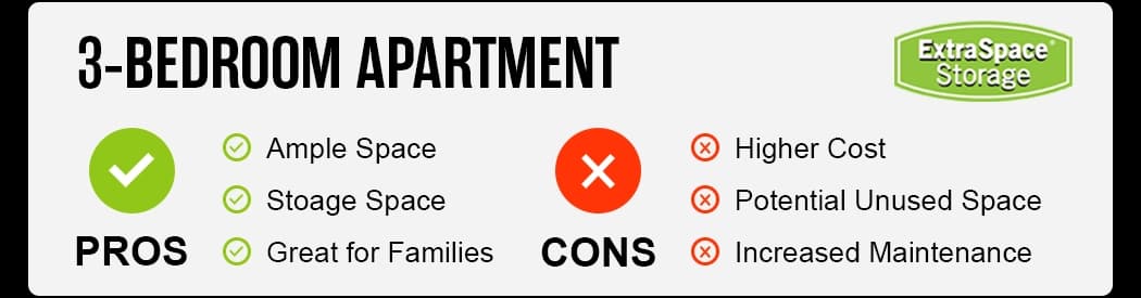 Rich Content - Pros & Cons of a 3-Bedroom Apartment