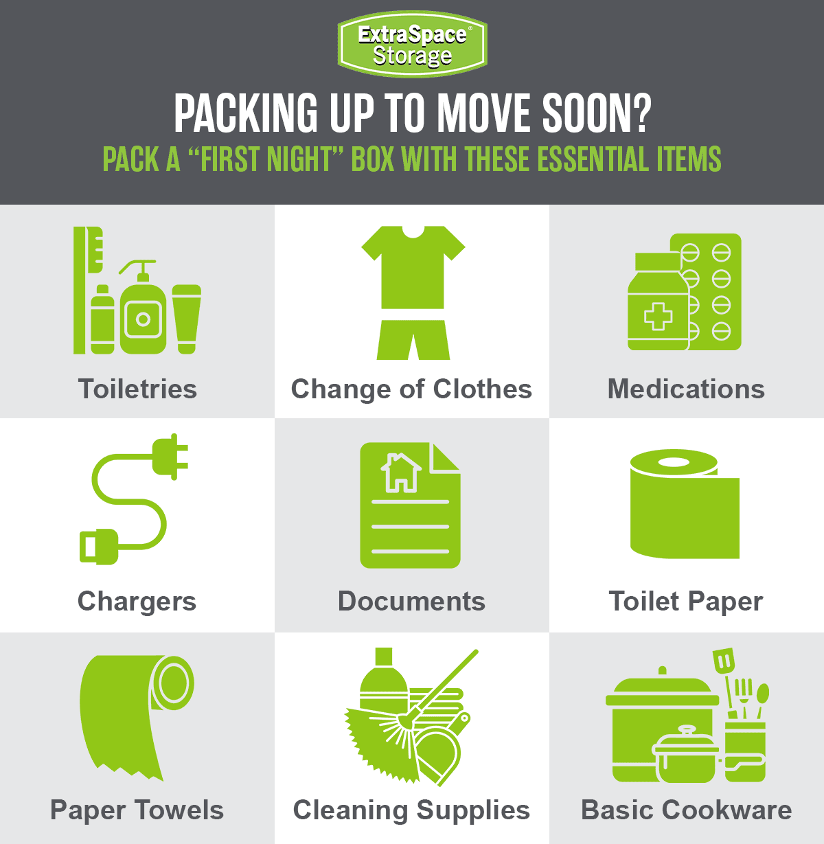 Rich Content - How to Pack a First Night Box