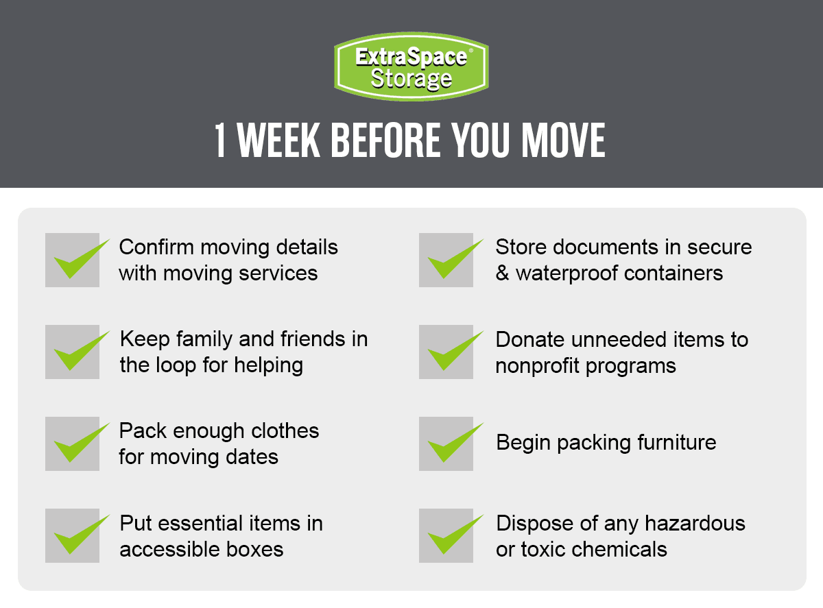 Rich Content - 1 Week Moving Checklist