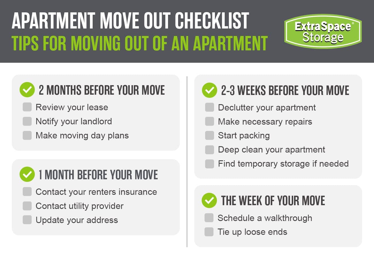 Apartment Move Out Checklist Richcontent