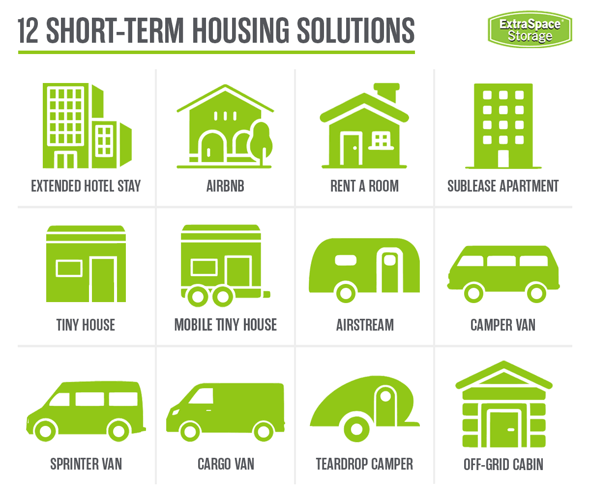 Rich Content - Budget Friendly Temporary Housing Ideas