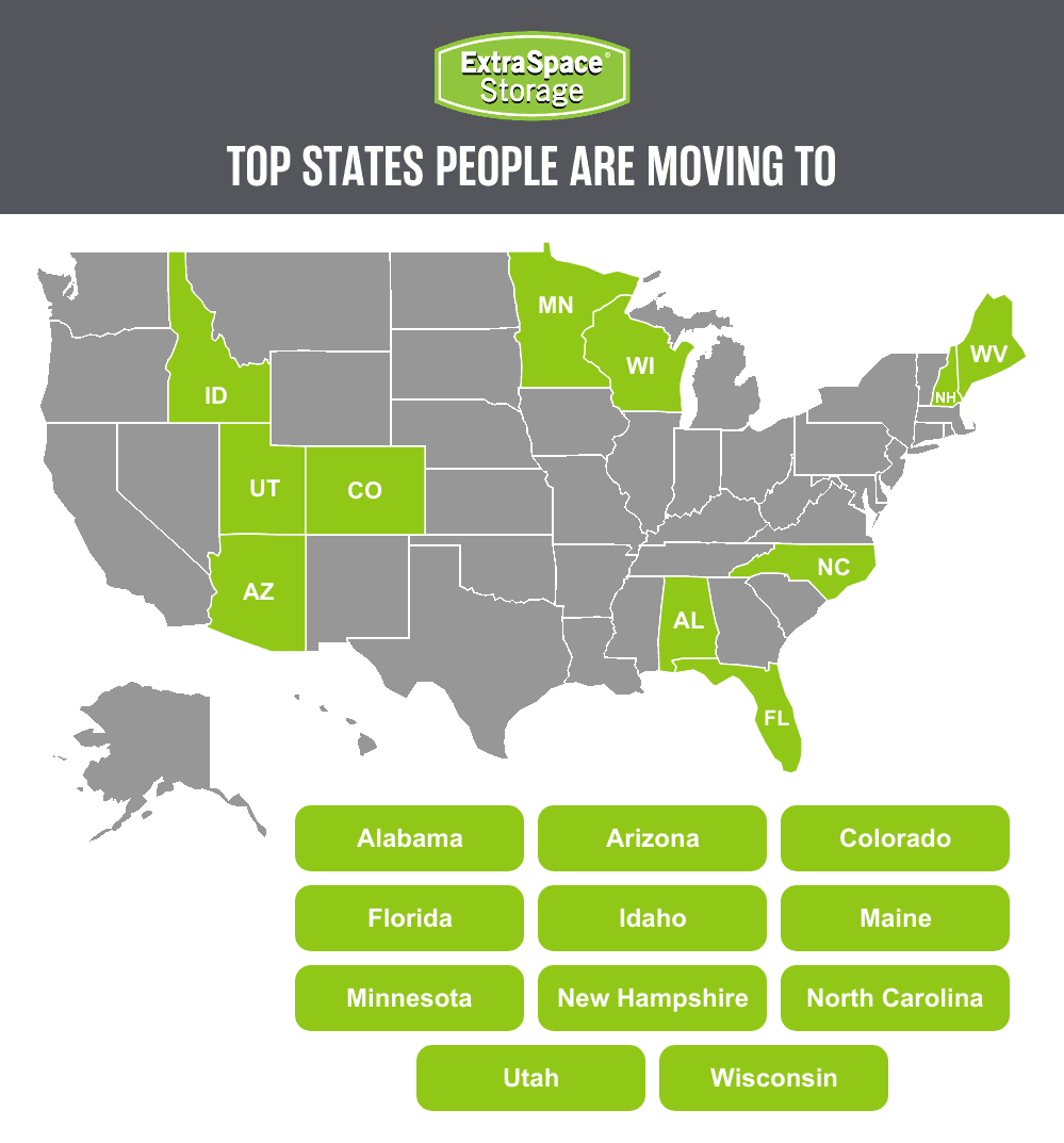 Top States People Are Moving To RichContent