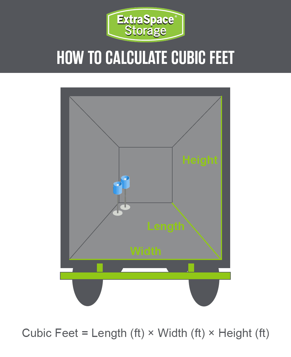 Rich Content - How to Calculate Cubic Feet