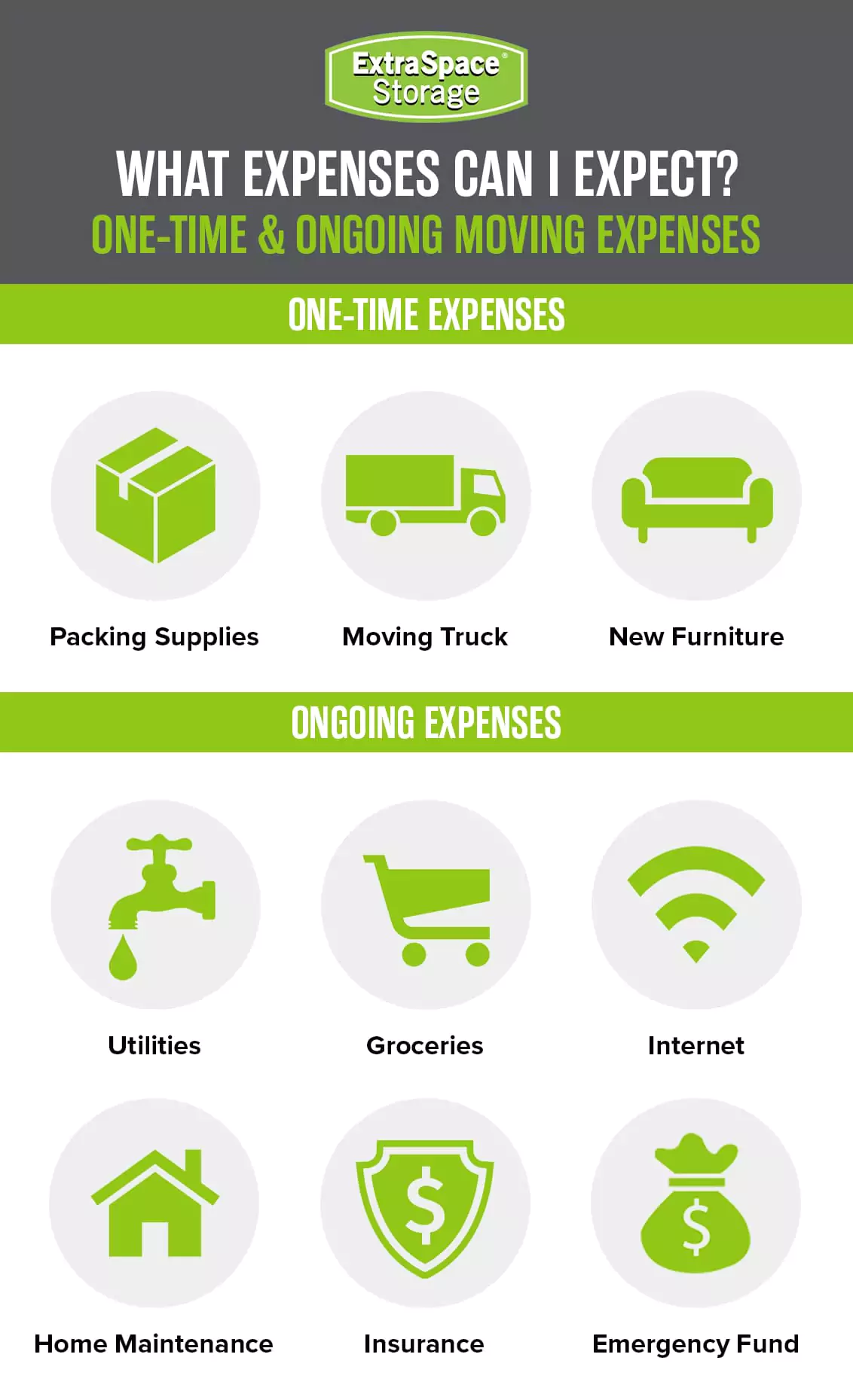 Rich Content - How to Move Out of Your Parents House: New Home Expenses