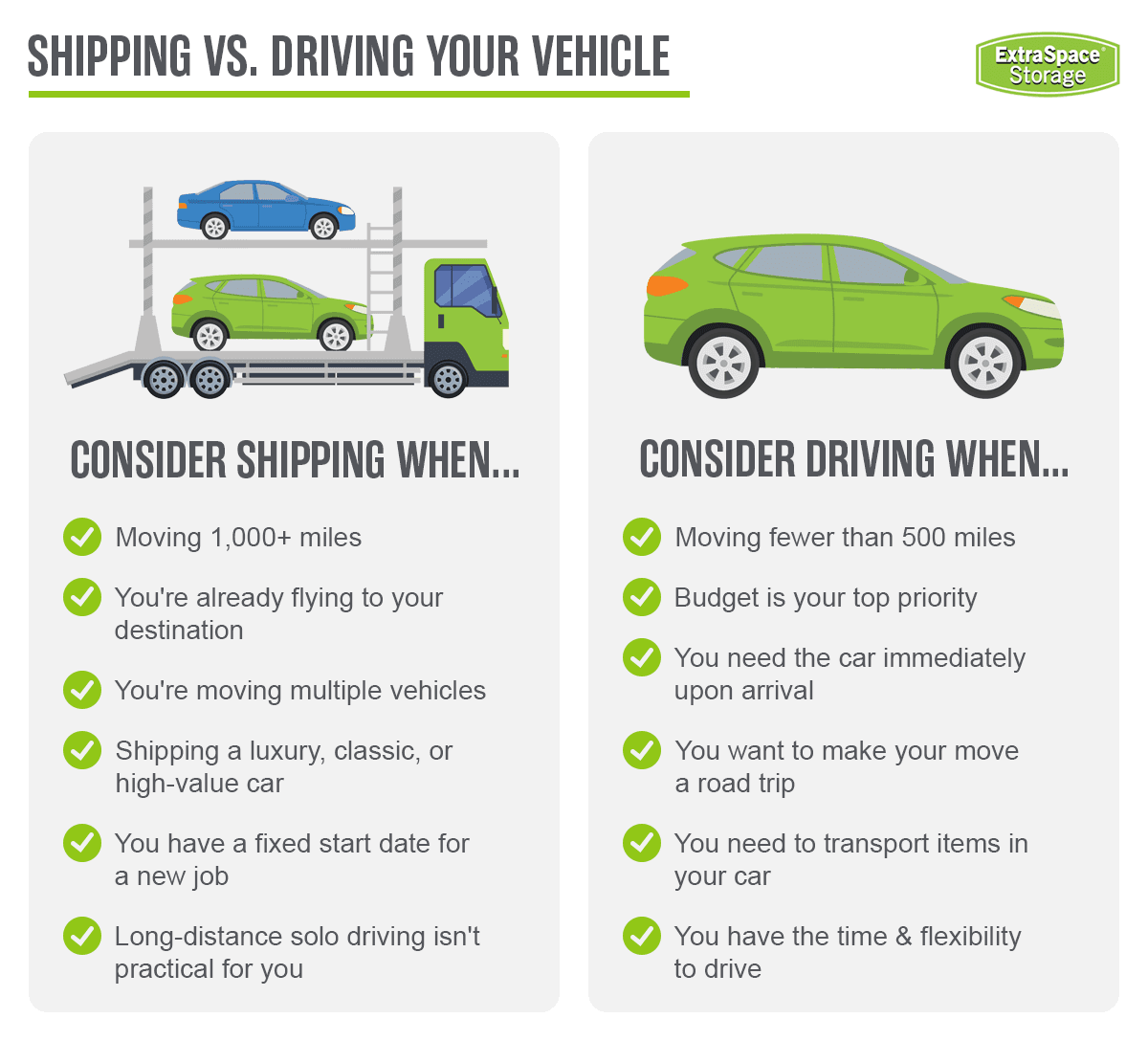 Rich Content - Car Shipping vs Driving Cross Country