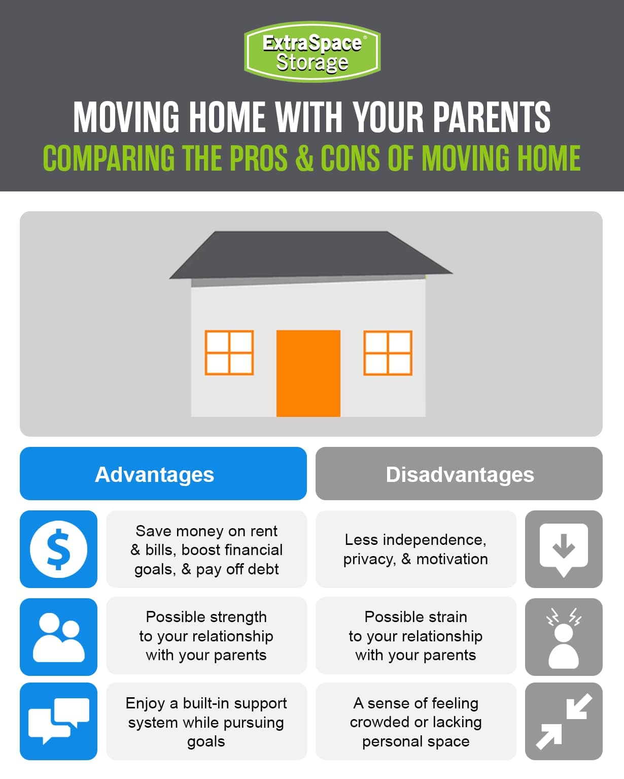 moving-home-with-your-parents-pros-cons