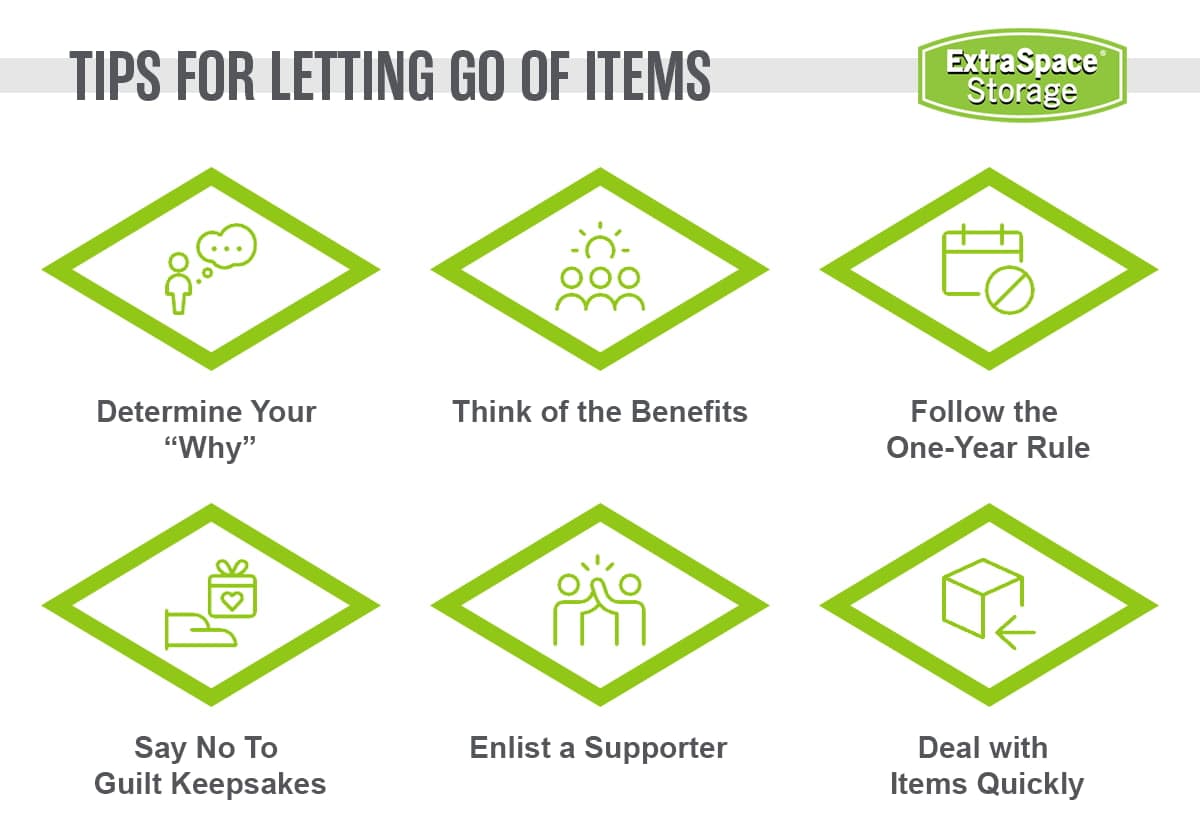 Rich Content - Tips for Letting Go of Items