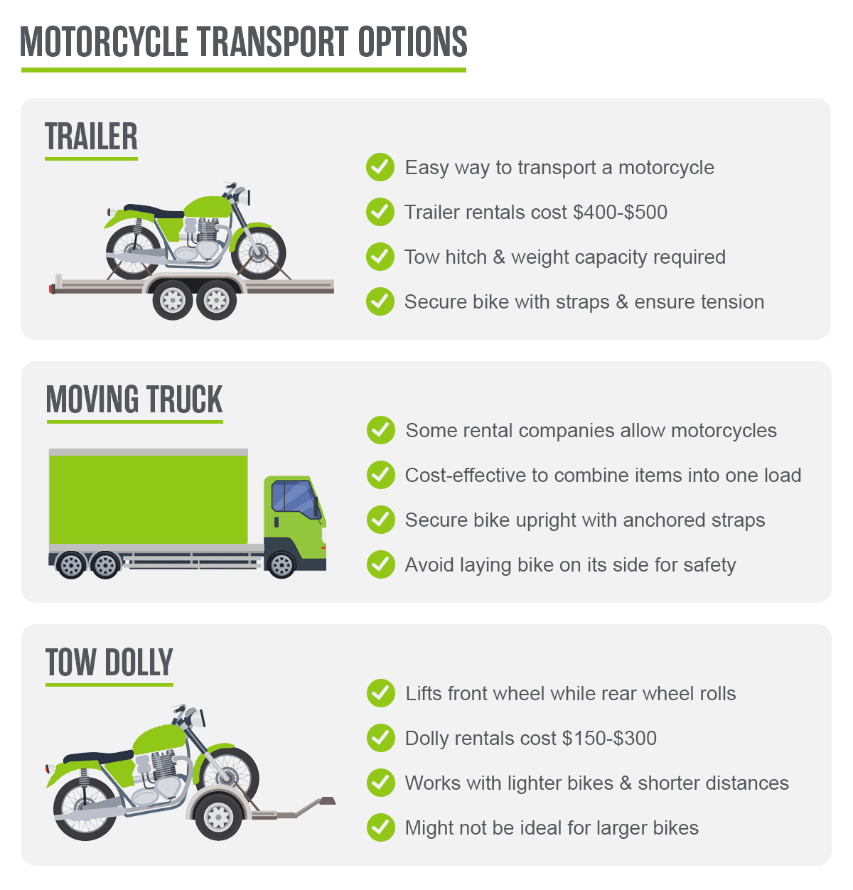 Rich Content - How to Transport a Motorcycle