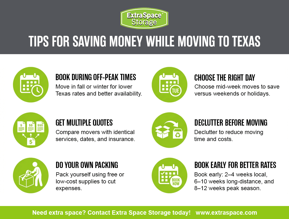 Rich Content - Moving Costs in Texas