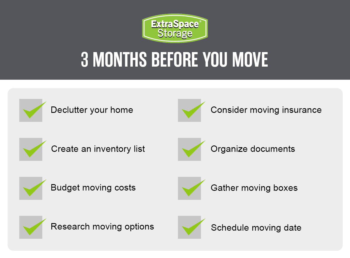 Rich Content - 3-Month Moving Checklist