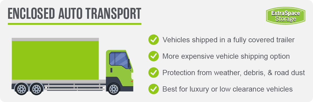 Enclosed Auto Transport RichContent