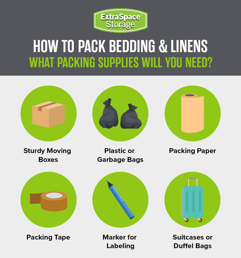 Rich Content - Packing Supplies for Bedding and Linens