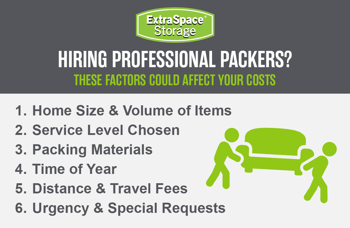 factors-that-affect-moving-costs