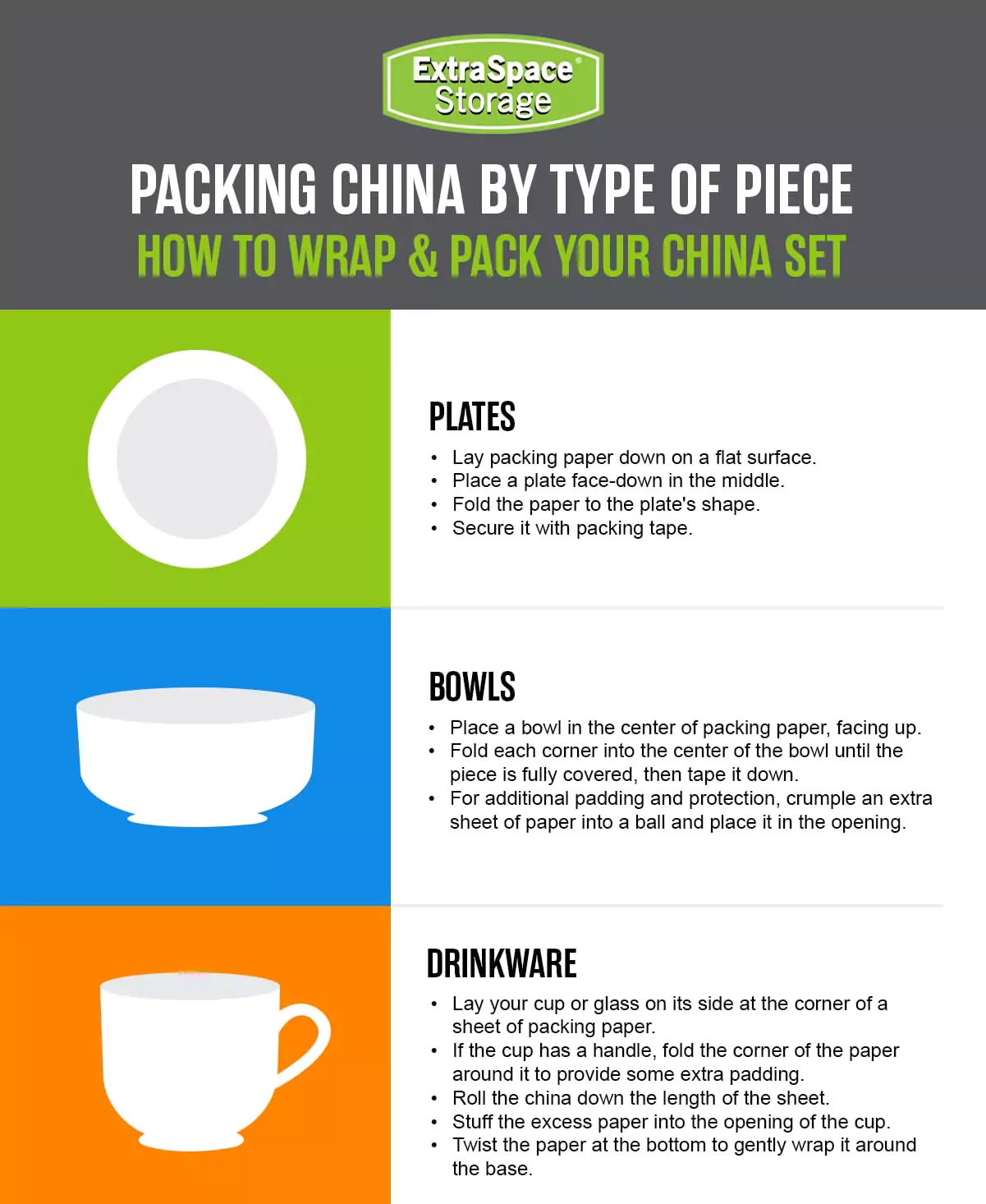 Rich Content - How to Pack China
