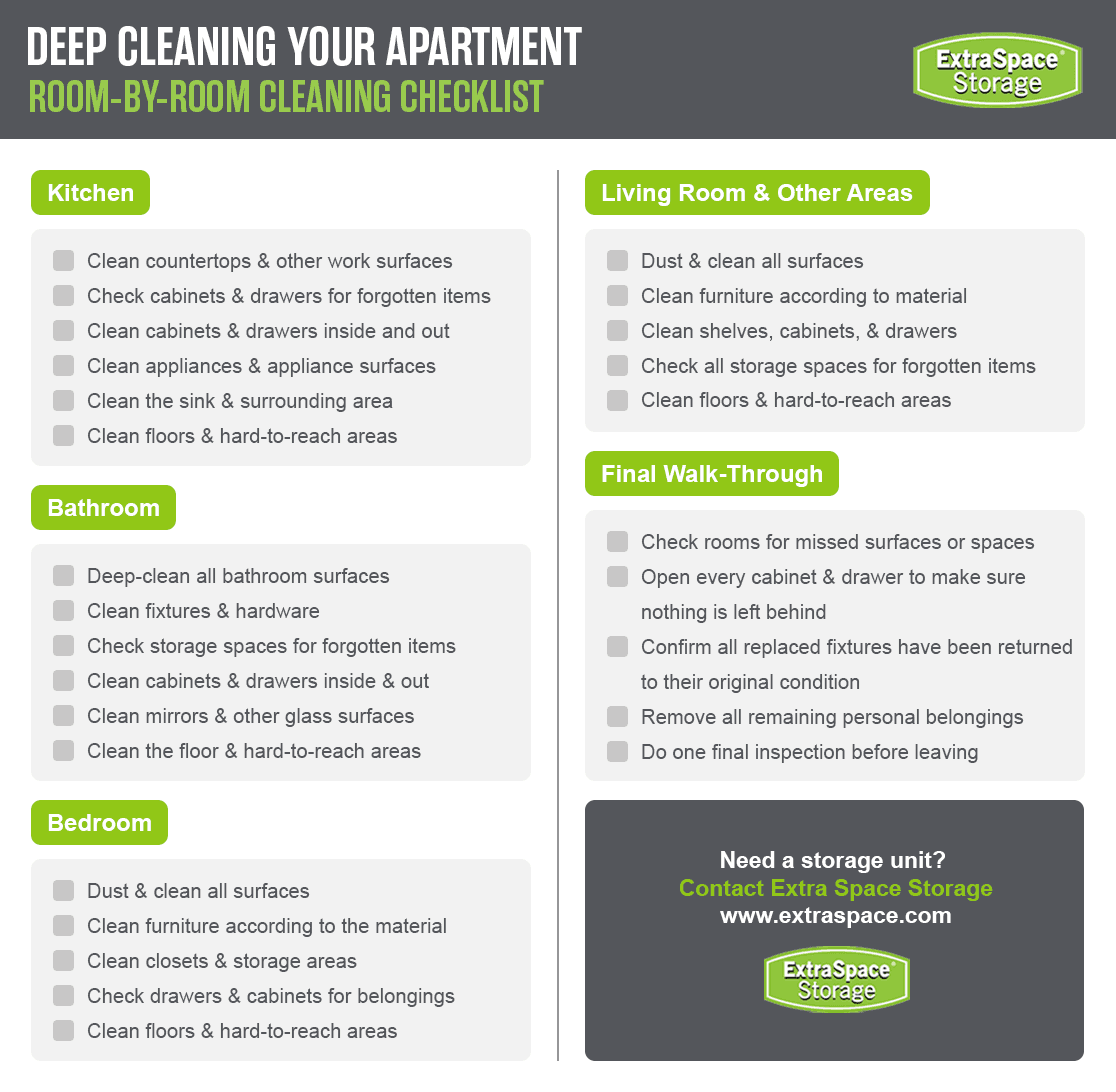 Apartment Cleaning Checklist RichContent