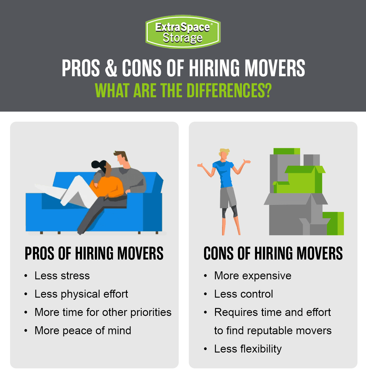 Rich Content - Should You Hire Professional Movers or Do It Yourself? - Pros & Cons of Hiring Movers