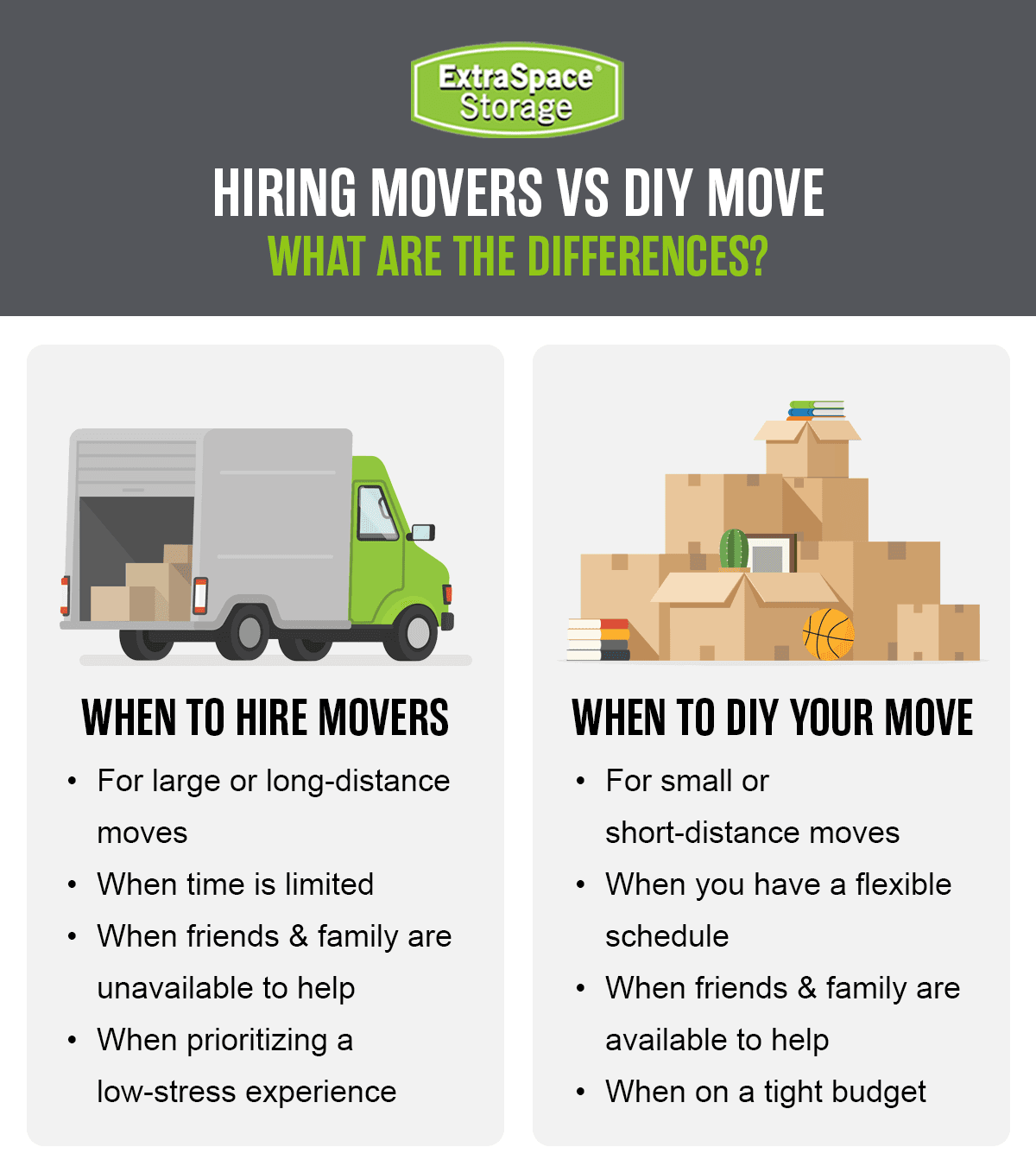 Rich Content - Should You Hire Professional Movers or Do It Yourself? - Hiring Movers vs DIY Move