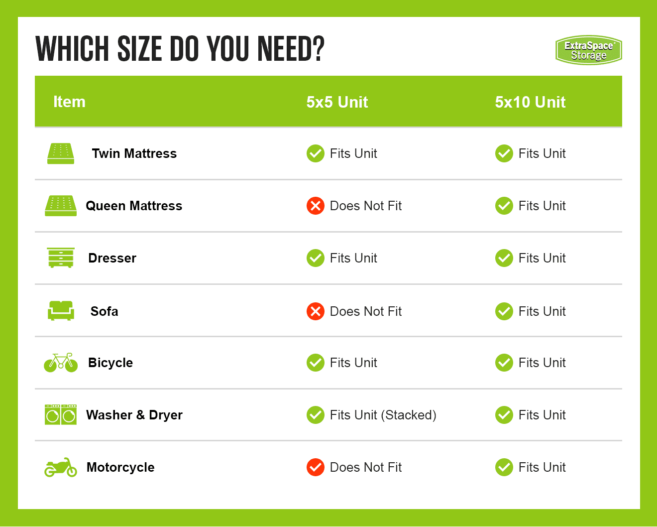 A graph comparing what items fit in a 5x5 vs a 5x10 storage unit