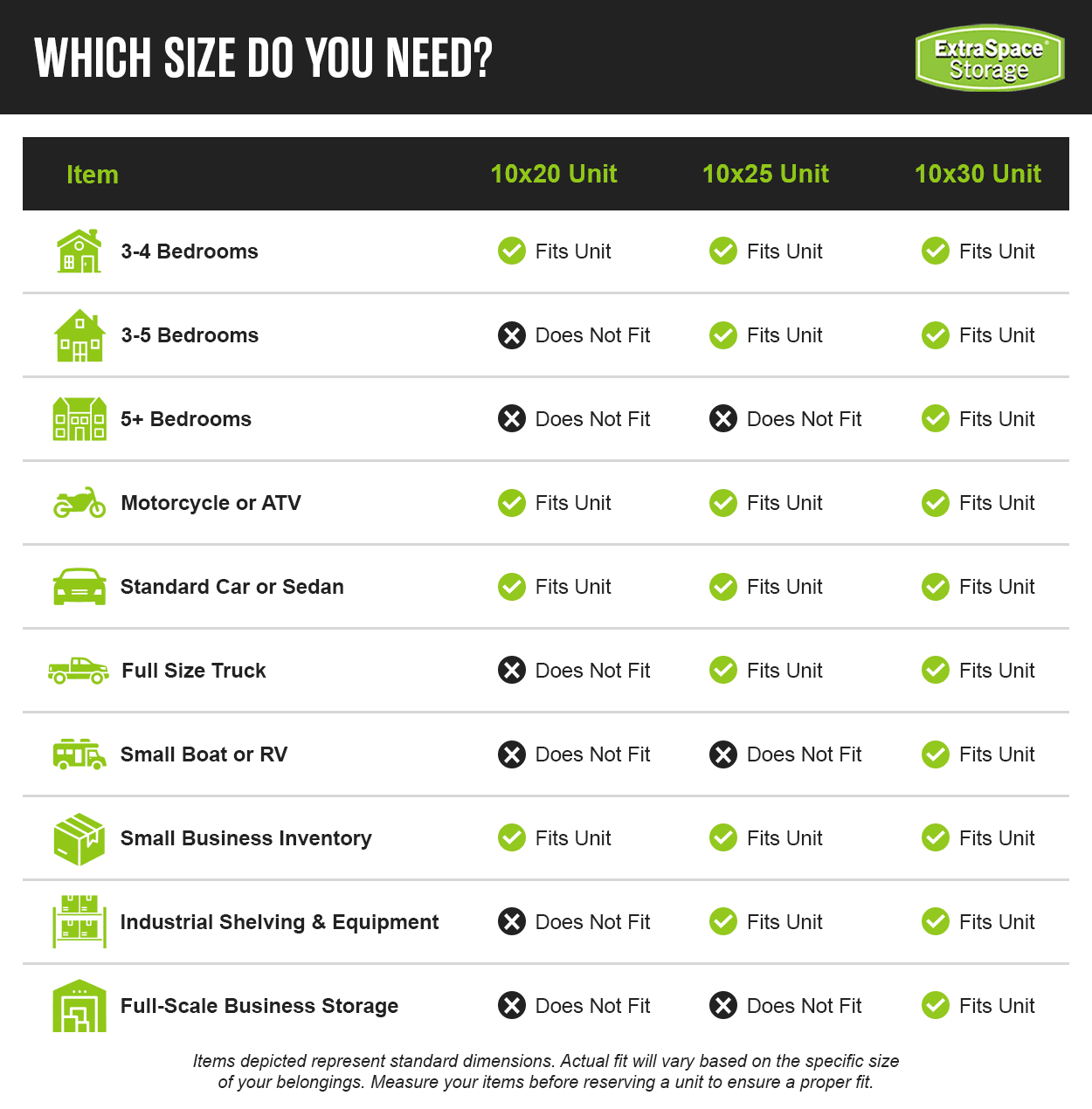 A table comparing what items fit in a 10x20 vs 10x25 vs 10x30 storage unit