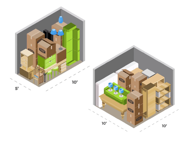 5x10 vs 10x10 Storage Size Comparison