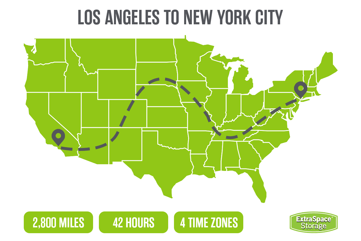 A map of the United States with a line going from the west coast to the east coast.