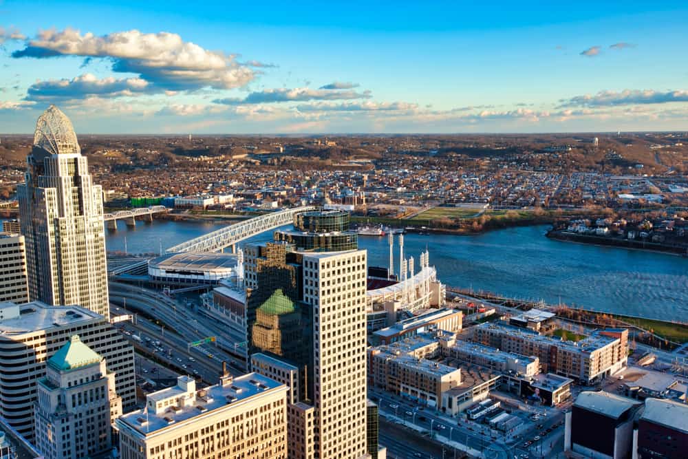 Aerial view of downtown Cincinnati, OH