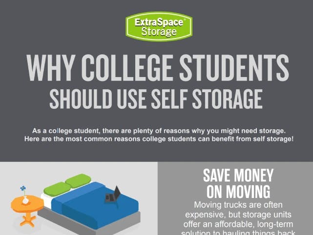 Why College Students Should Use Self Storage