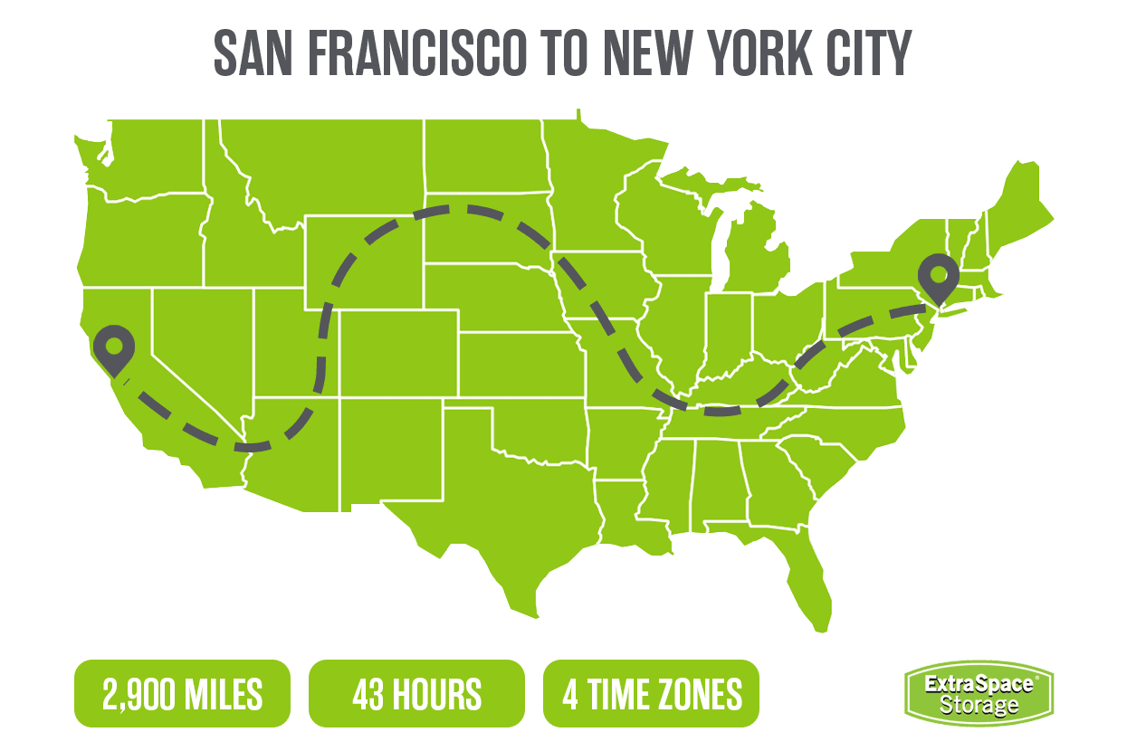 Map of the U.S. with a line route from San Francisco to New York City.