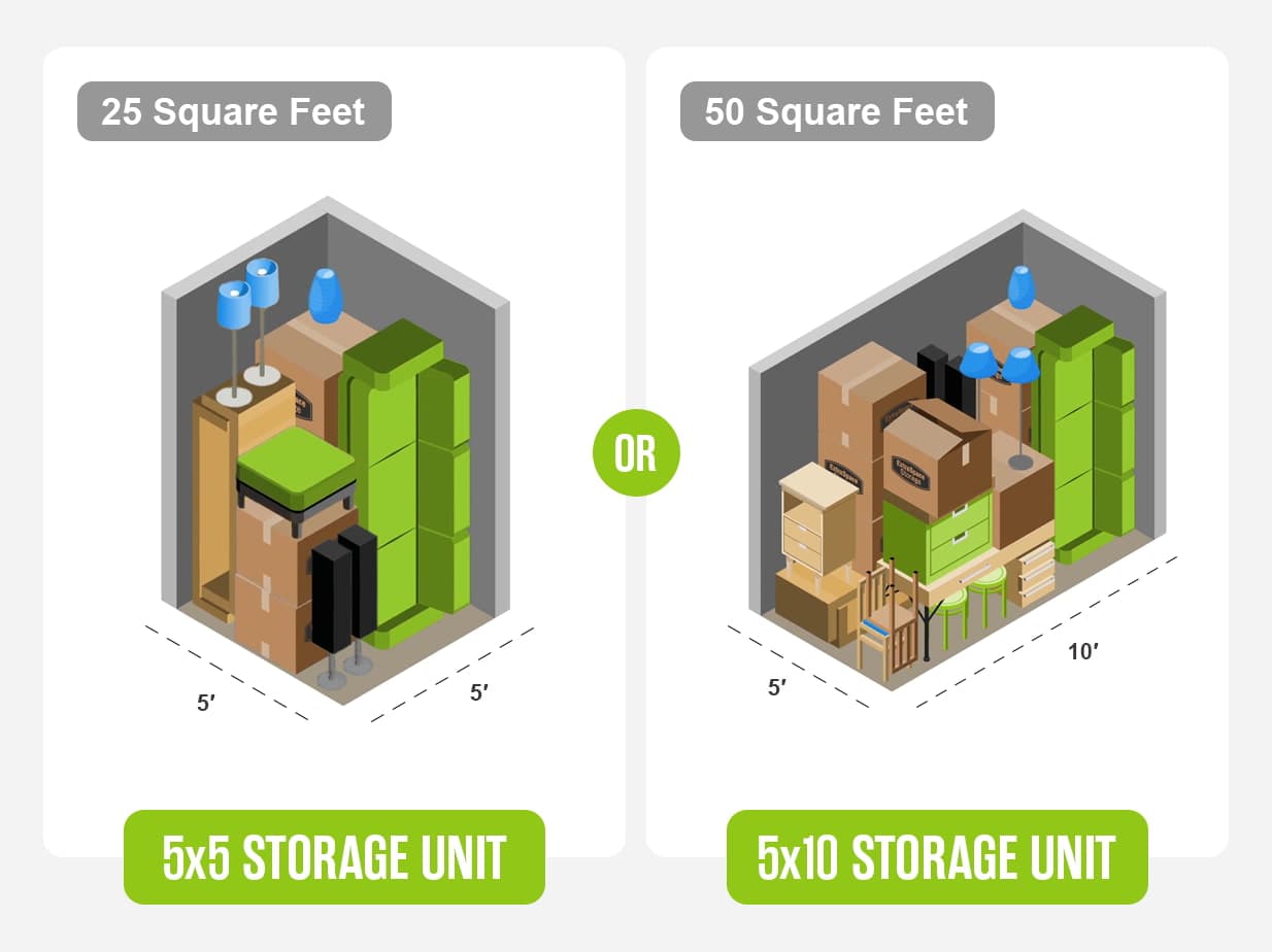 5x5 Storage Unit: How Big Is It & What Can You Fit?