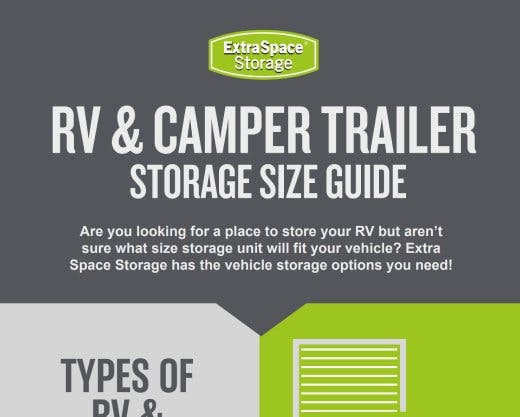 RV & Camper Trailer Storage Size Guide