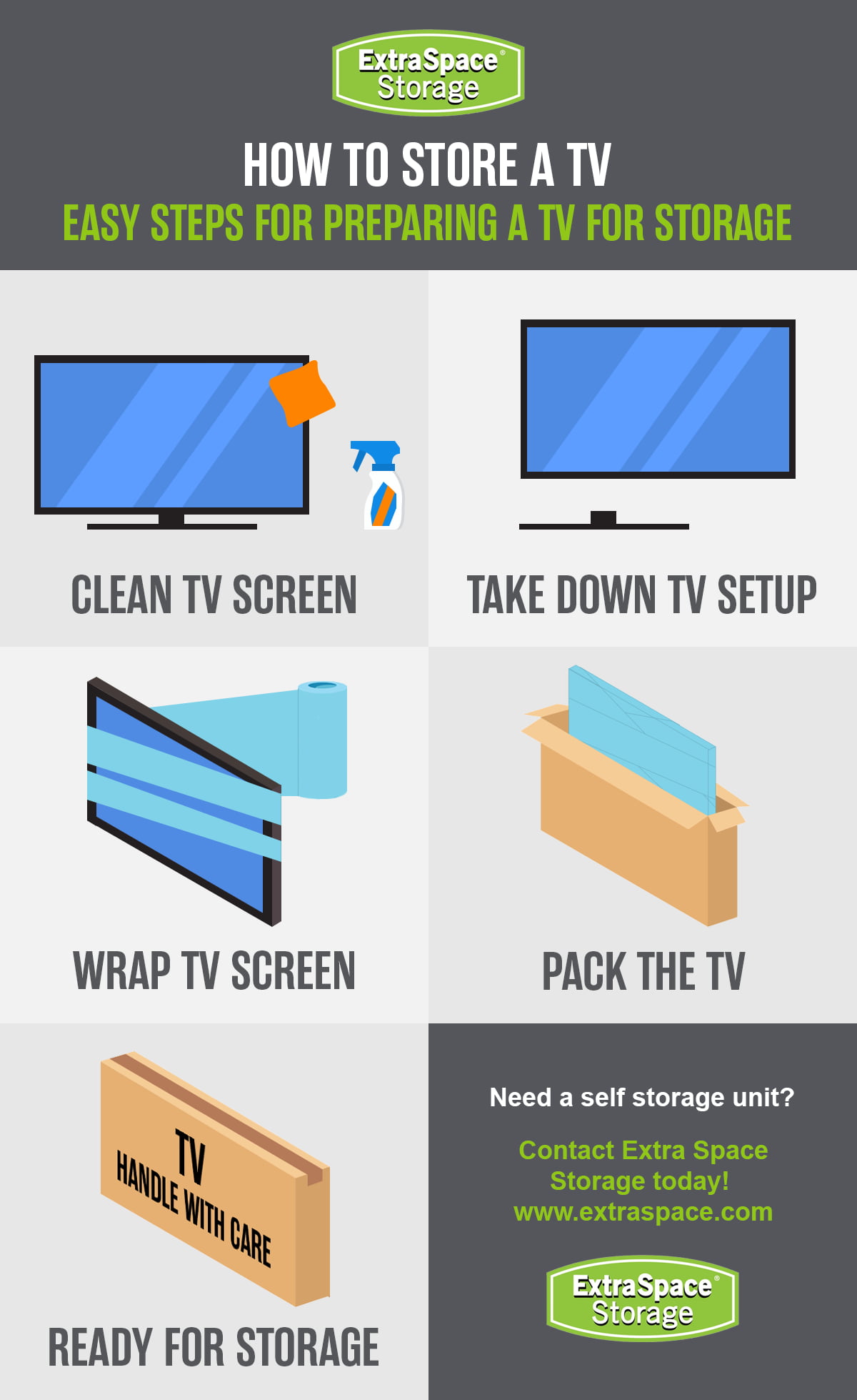 Step by step guide on how to store a TV. 