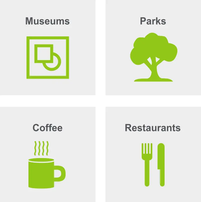Activities in Murray Hill includes museums, parks, coffee, and restaurants. 